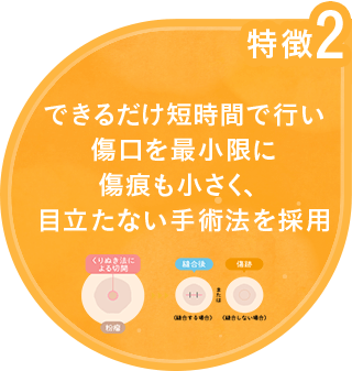 できるだけ短時間で行い傷口を最小限に傷痕も小さく、目立たない手術法を採用