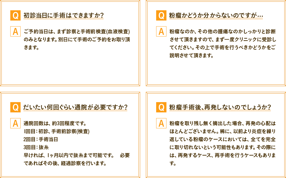 粉瘤手術についてのご質問