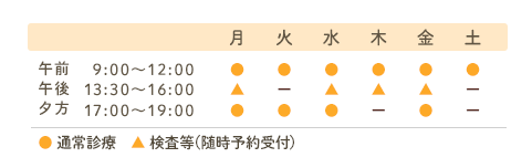 診療時間